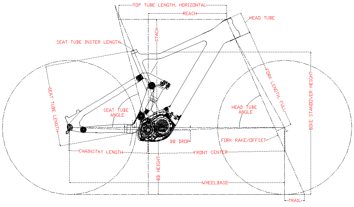 Rama roweru elektrycznego, geometria LCES801