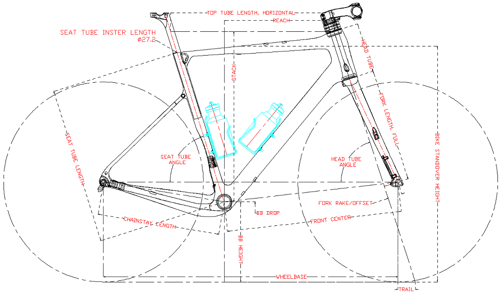 Geometria ramy roweru szutrowego