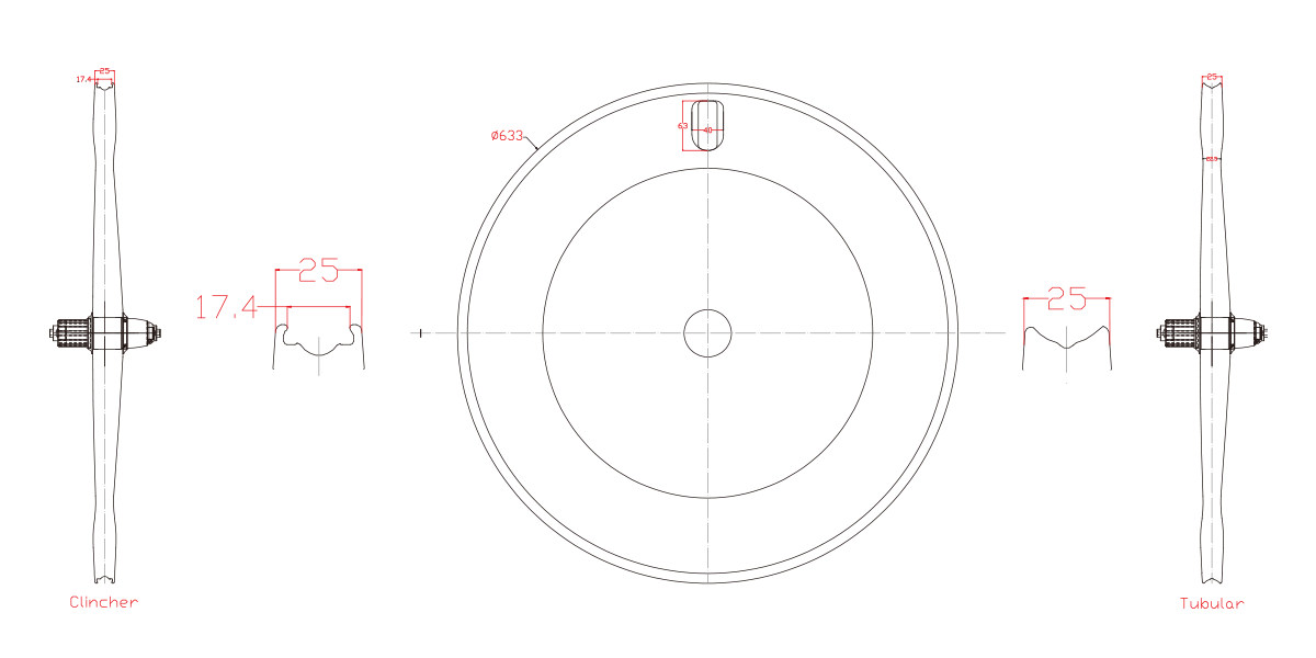 Geometria pełnego koła tarczowego o szerokości 25 mm