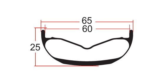 Rysunek grubej obręczy F26-65