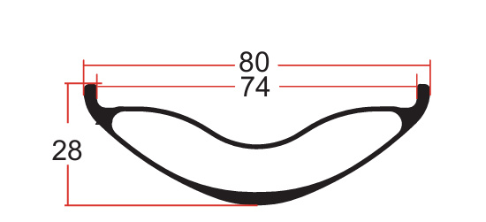 Rysunek grubej obręczy F27.5-80